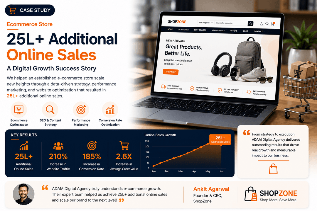 ₹25L Additional Online Sales